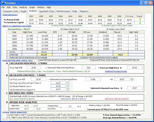 Stock Investment Guide for Window